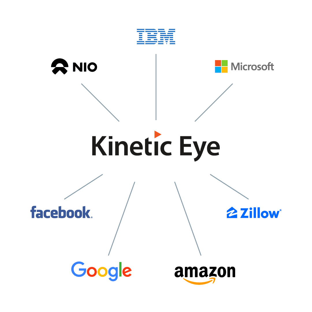 Kinetic Eye: AI-Powered Real-time Video Surveillance